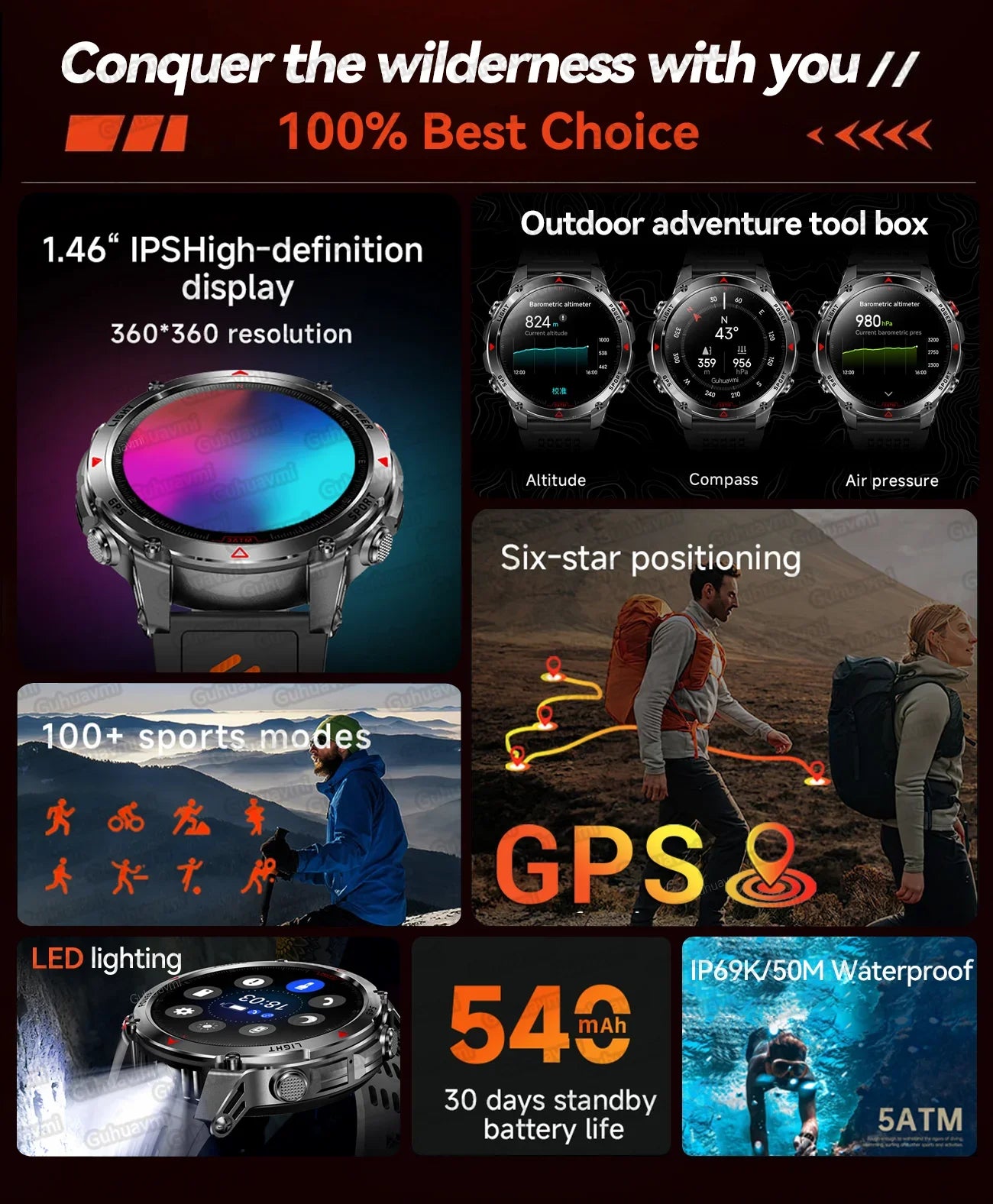 2025New Smart Watch For Men 1.46'' 360*360 HD AMOLED Color Display Voice Call Compass LED Sports Fitness Waterproof Watch Ladies