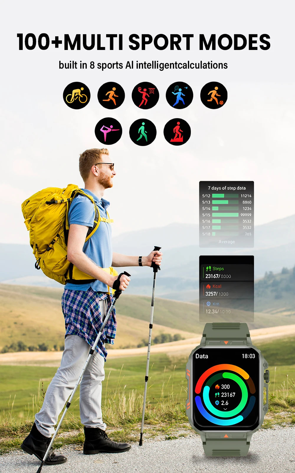 2024 V81 ODM Best Smart Watches Heart Rate SpO2 Blood Pressure Monitoring IP68 Waterproof BT Call Smart Watch