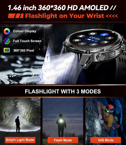 2025New Smart Watch For Men 1.46'' 360*360 HD AMOLED Color Display Voice Call Compass LED Sports Fitness Waterproof Watch Ladies