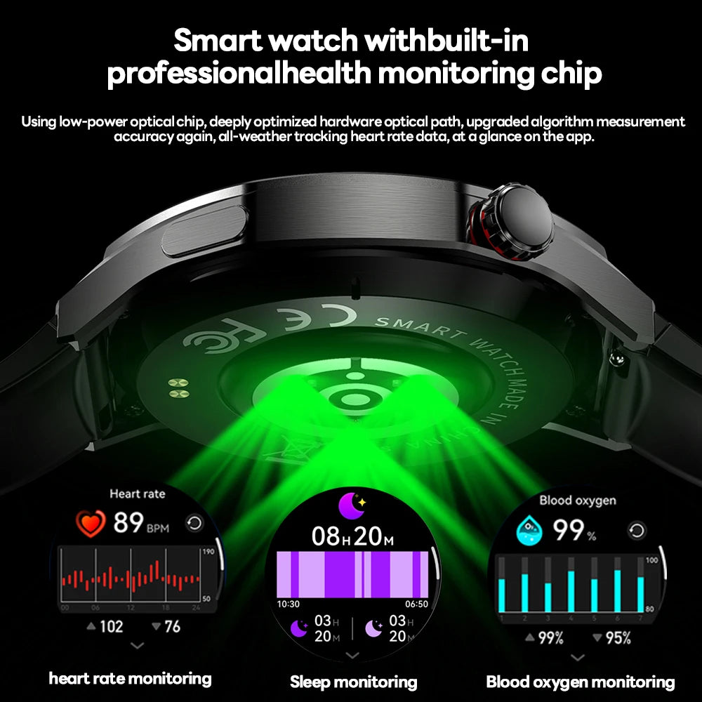 2025 New Smart Watch Men AMOLED HD Display Sports Health Tracker Waterproof Bluetooth Call Smartwatch Men For HUAWEI GT5 PRO