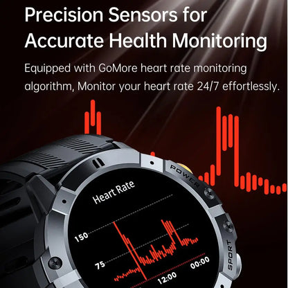 C29 Smart Sports Watch with 1.52-Inch Screen,7-Day Battery,Waterproof, HR/SpO2 Monitor,Bluetooth Calling and 100+ Sport Modes