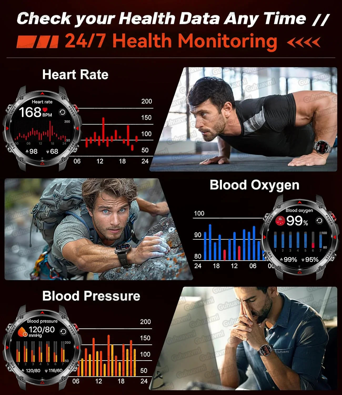2025New Smart Watch For Men 1.46'' 360*360 HD AMOLED Color Display Voice Call Compass LED Sports Fitness Waterproof Watch Ladies