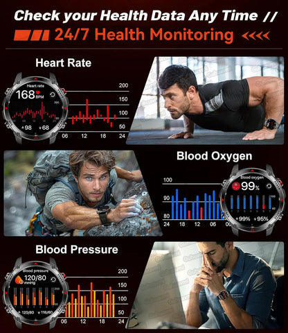 2025New Smart Watch For Men 1.46'' 360*360 HD AMOLED Color Display Voice Call Compass LED Sports Fitness Waterproof Watch Ladies